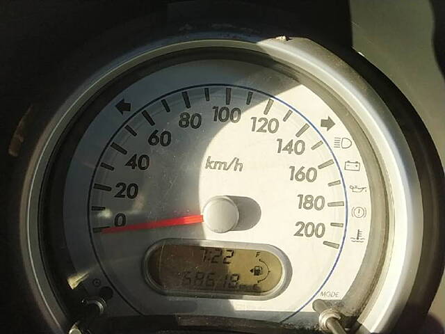 Used Maruti Suzuki Ritz [2009-2012] Ldi BS-IV in Pune