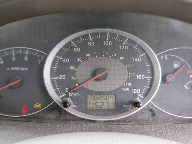 Used Mahindra Scorpio [2009-2014] SLE BS-IV in Pune