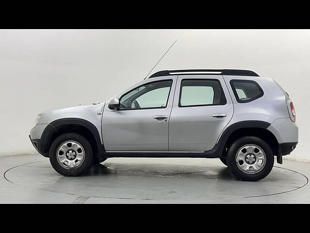 Used 2015 Renault Duster in Ghaziabad