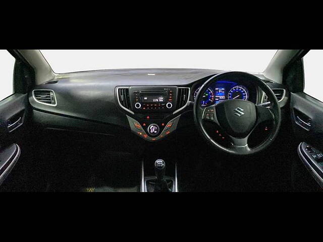 Used Maruti Suzuki Baleno [2015-2019] Zeta 1.2 in Mumbai