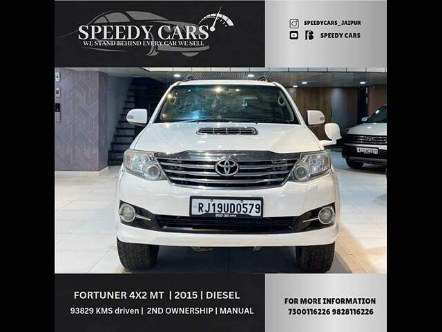 Used 2015 Toyota Fortuner in Jaipur