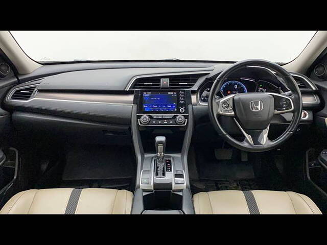 Used Honda Civic VX CVT Petrol [2019-2020] in Bangalore