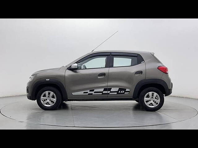 Used Renault Kwid [2015-2019] RXL [2015-2019] in Bangalore