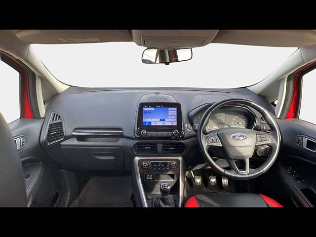 Used Ford EcoSport [2017-2019] Titanium 1.5L Ti-VCT in Pune