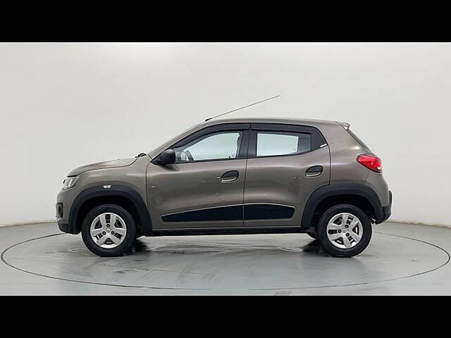 Used Renault Kwid [2015-2019] RXL [2015-2019] in Lucknow