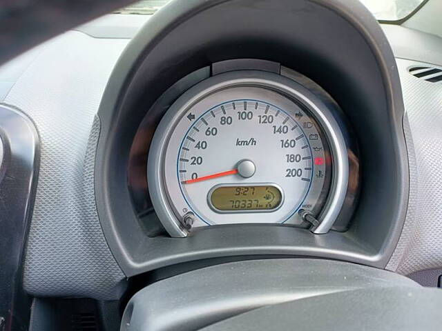 Used Maruti Suzuki Ritz Lxi BS-IV in Hyderabad