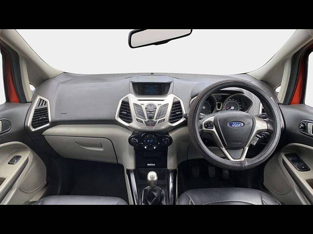 Used Ford EcoSport [2013-2015] Titanium 1.5 TDCi in Pune