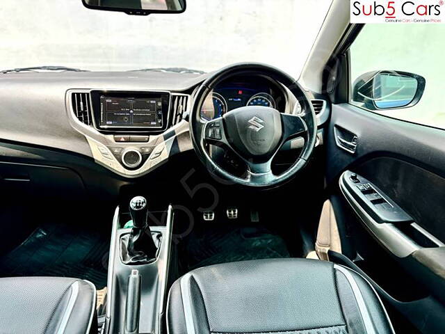 Used Maruti Suzuki Baleno [2015-2019] RS 1.0 in Hyderabad