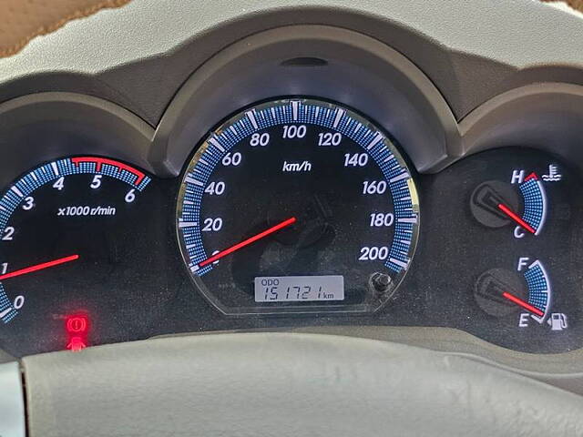 Used Toyota Fortuner [2012-2016] 3.0 4x2 MT in Gandhinagar