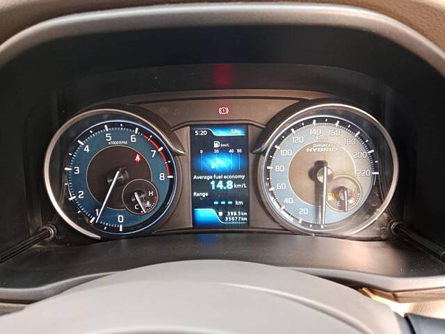 Used Maruti Suzuki Ertiga [2018-2022] ZXi Plus in Hyderabad