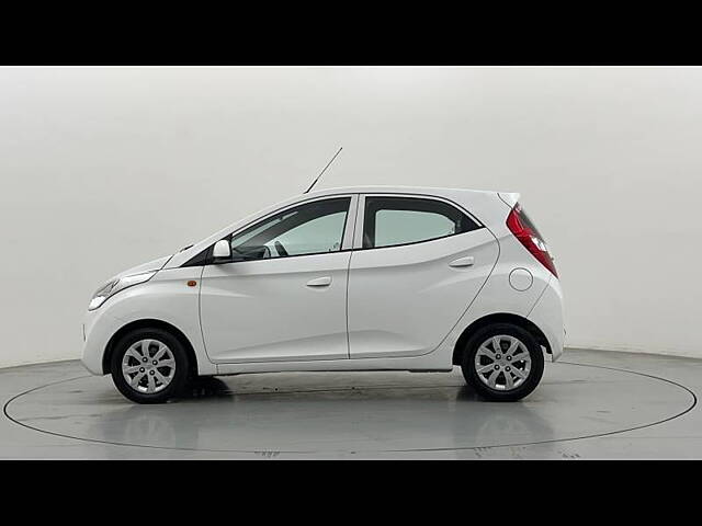 Used Hyundai Eon Sportz in Ghaziabad