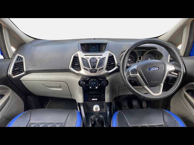 Used Ford EcoSport [2015-2017] Titanium 1.5L Ti-VCT in Bangalore