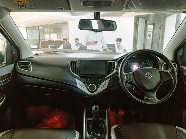 Used Maruti Suzuki Baleno [2015-2019] Zeta 1.2 in Mumbai