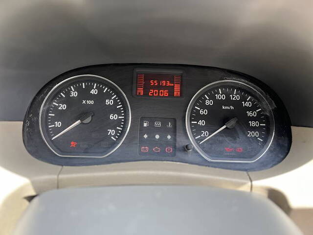 Used Nissan Terrano [2013-2017] XL (P) in Mumbai