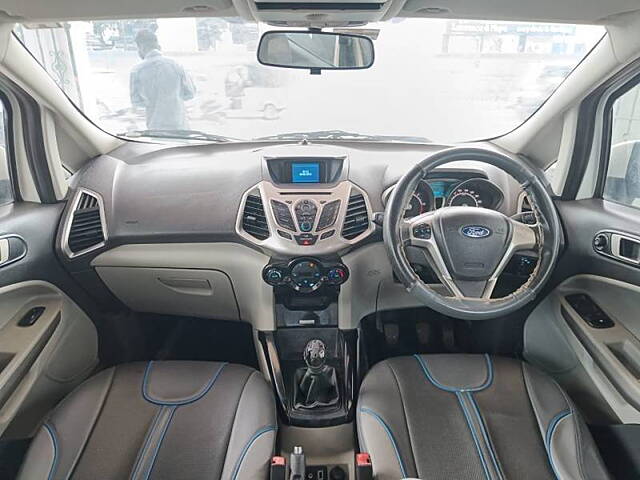 Used Ford EcoSport [2013-2015] Titanium 1.5 TDCi in Chennai