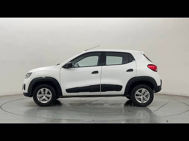 Used Renault Kwid [2015-2019] RXT [2015-2019] in Ghaziabad