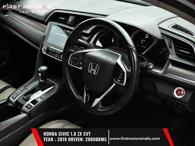 Used Honda Civic ZX CVT Petrol [2019-2020] in Kolkata