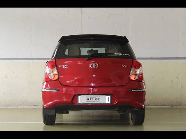 Used Toyota Etios Liva VD in Bangalore