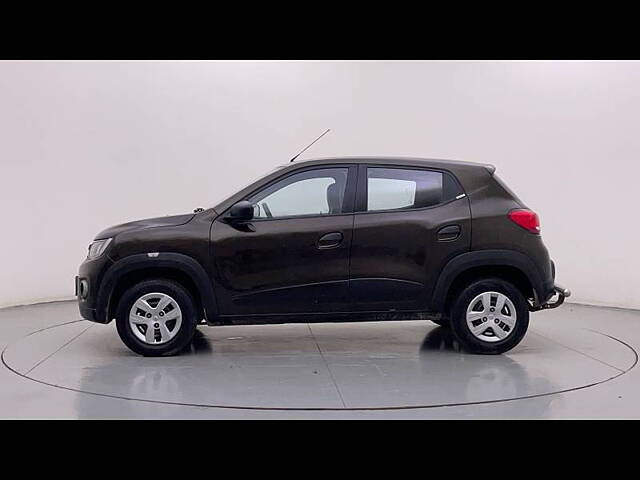 Used Renault Kwid [2015-2019] RXT [2015-2019] in Bangalore