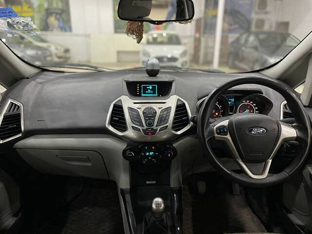 Used Ford EcoSport [2015-2017] Titanium 1.5L Ti-VCT in Ghaziabad