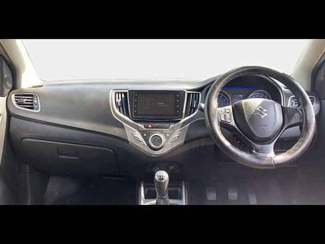 Used Maruti Suzuki Baleno [2015-2019] Zeta 1.2 in Rajkot