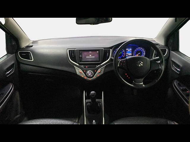 Used Maruti Suzuki Baleno [2015-2019] Zeta 1.2 in Mumbai