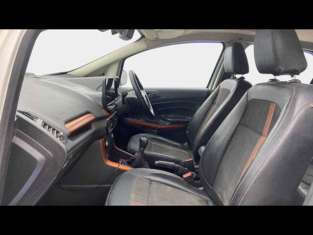 Used Ford EcoSport Titanium 1.5L TDCi [2019-2020] in Faridabad