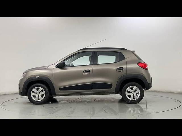 Used 2016 Renault Kwid in Faridabad