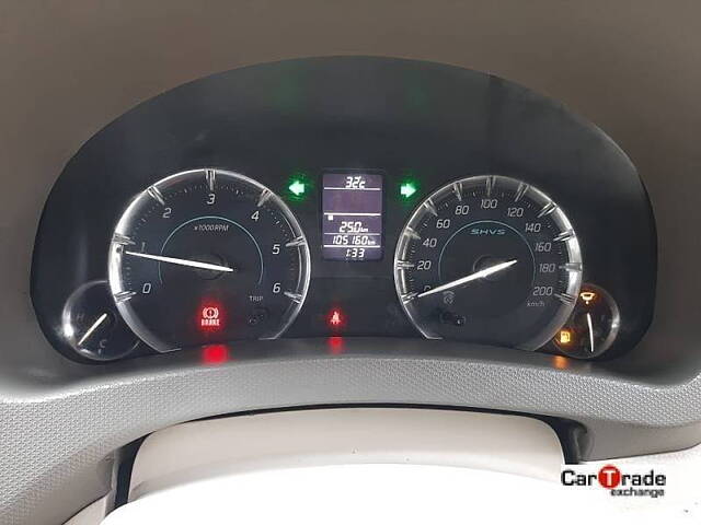 Used Maruti Suzuki Ertiga [2015-2018] ZDI SHVS in Hyderabad