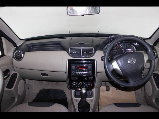 Used Nissan Terrano [2013-2017] XL (P) in Bangalore