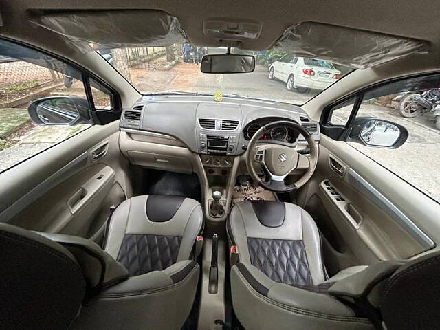 Used Maruti Suzuki Ertiga [2018-2022] VXi in Bangalore