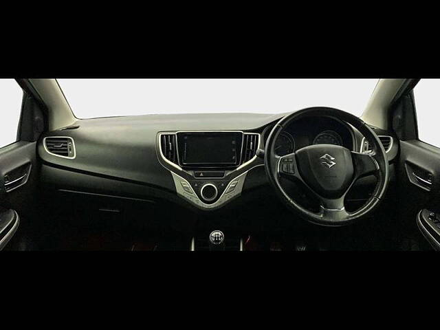 Used Maruti Suzuki Baleno [2015-2019] Alpha 1.2 in Kochi