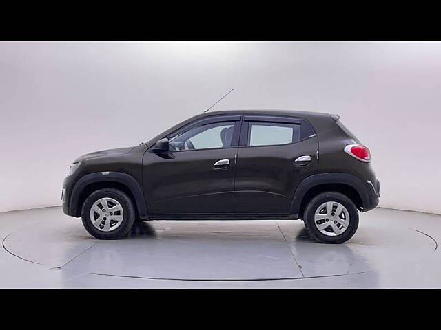 Used Renault Kwid [2015-2019] RXT [2015-2019] in Bangalore