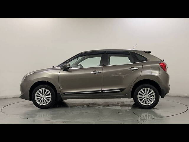 Used 2019 Maruti Suzuki Baleno in Ghaziabad