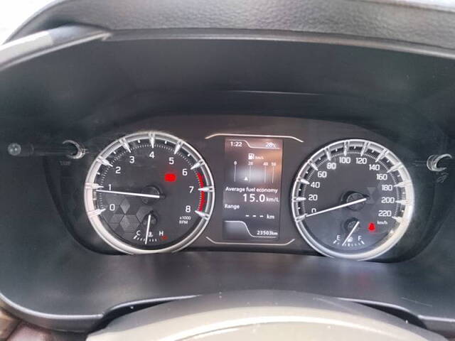 Used Maruti Suzuki Grand Vitara Delta Smart Hybrid in Chandigarh