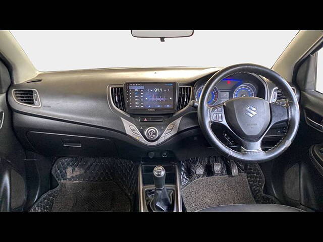 Used Maruti Suzuki Baleno [2015-2019] Delta 1.2 in Lucknow