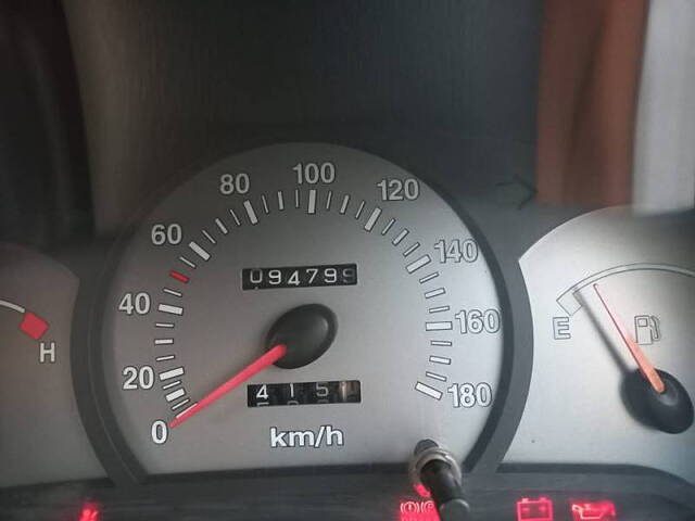 Used Hyundai Santro [2000-2003] LP - Euro II in Mumbai