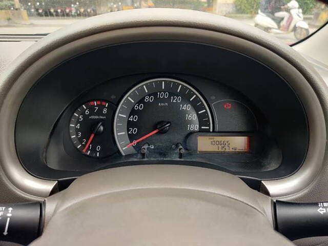 Used Renault Pulse [2015-2017] RxL Petrol [2015-2017] in Pune