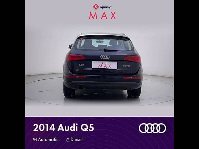 Used Audi Q5 [2013-2018] 2.0 TDI quattro Premium in Bangalore