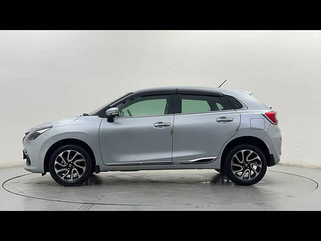 Used 2022 Maruti Suzuki Baleno in Ghaziabad