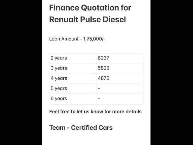 Used Renault Pulse [2012-2015] RxE Diesel in Mumbai