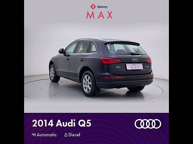 Used Audi Q5 [2013-2018] 2.0 TDI quattro Premium in Bangalore