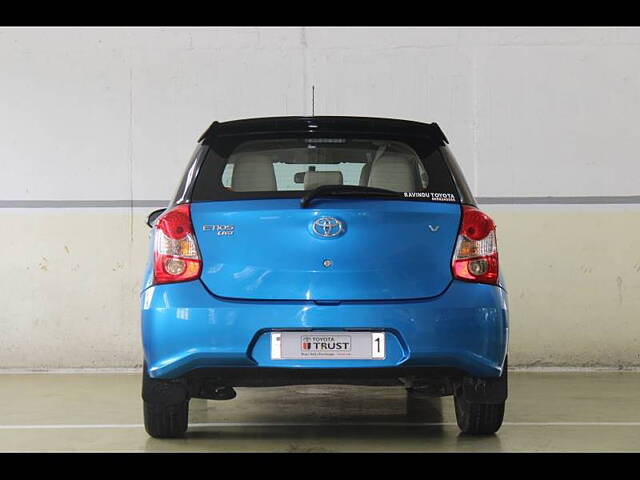 Used Toyota Etios Liva V in Bangalore