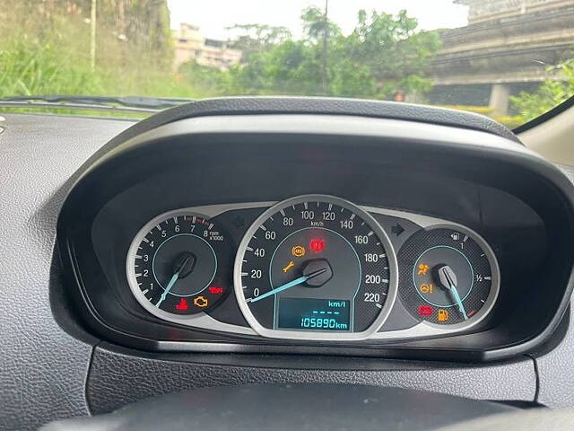 Used Ford Figo [2015-2019] Trend 1.2 Ti-VCT in Mangalore