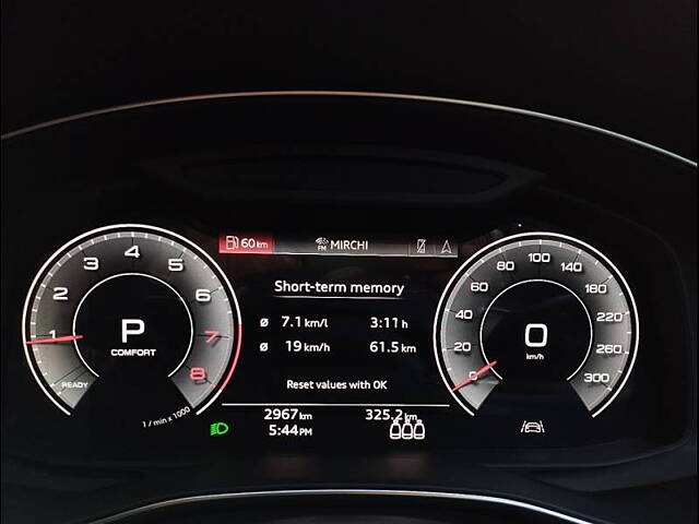 Used Audi A6 Technology 45 TFSI in Delhi