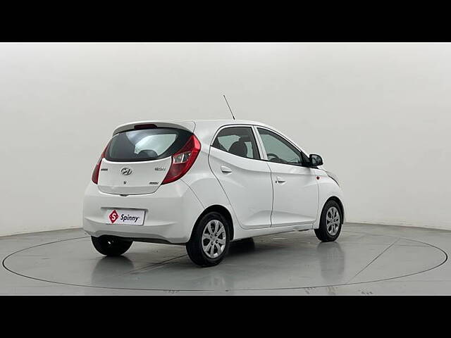 Used Hyundai Eon Sportz in Ghaziabad