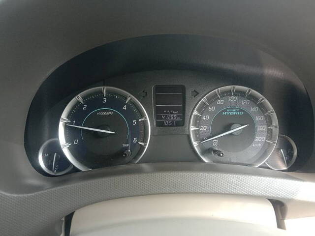 Used Maruti Suzuki Ertiga [2015-2018] VDI SHVS in Mumbai