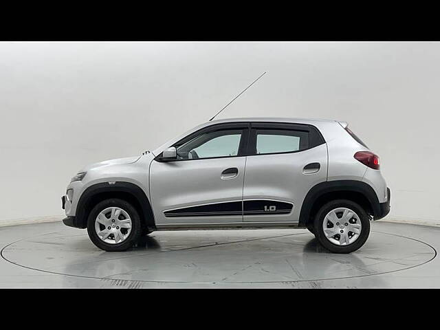 Used 2022 Renault Kwid in Gurgaon