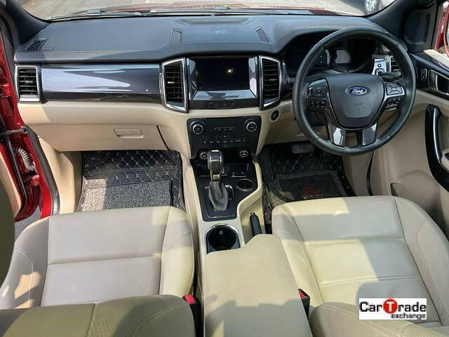 Used Ford Endeavour Titanium Plus 2.0 4x2 AT in Mumbai