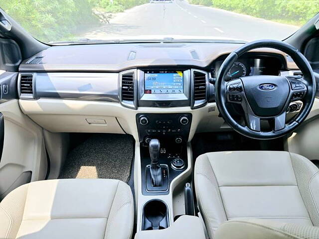 Used Ford Endeavour [2016-2019] Titanium 3.2 4x4 AT in Ahmedabad